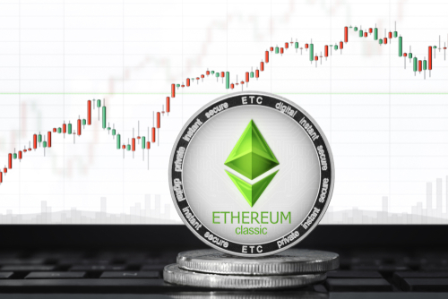 ETC outperforms the broader market after rallying by 27%